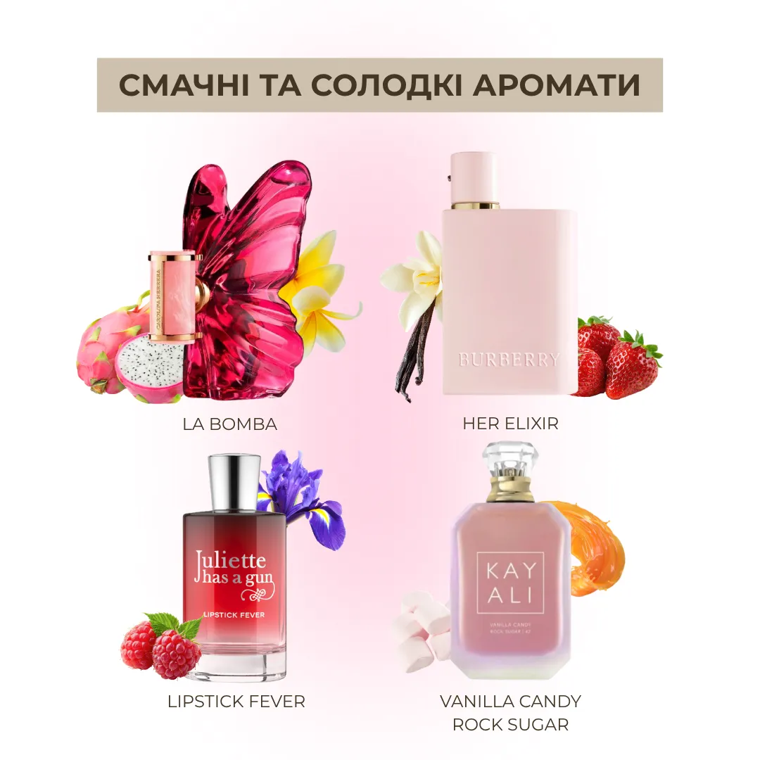 Смачні та солодкі аромати