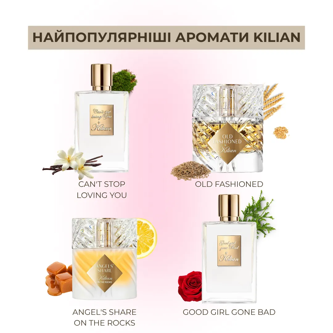 Найпопулярніші аромати Kilian